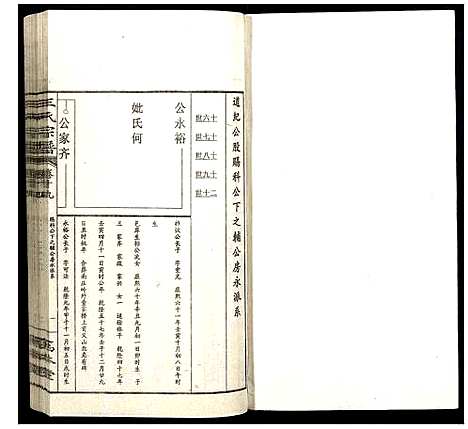 [王]王氏宗谱 (山西) 王氏家谱_二十二.pdf