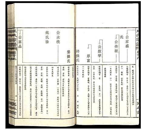 [王]王氏宗谱 (山西) 王氏家谱_二十二.pdf