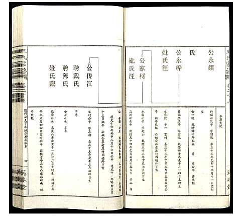 [王]王氏宗谱 (山西) 王氏家谱_二十三.pdf