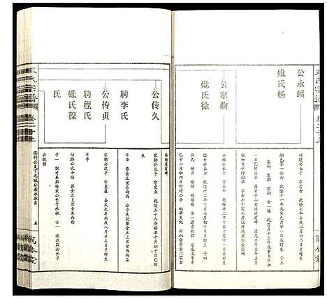 [王]王氏宗谱 (山西) 王氏家谱_二十三.pdf