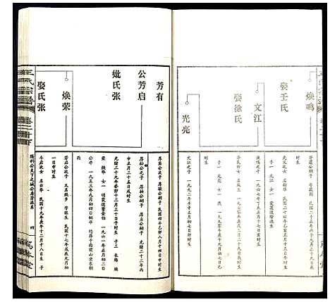 [王]王氏宗谱 (山西) 王氏家谱_二十四.pdf