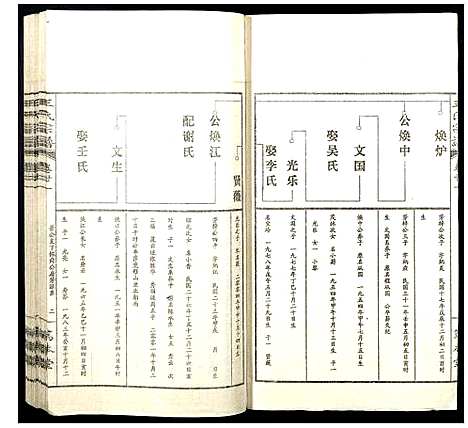 [王]王氏宗谱 (山西) 王氏家谱_二十六.pdf