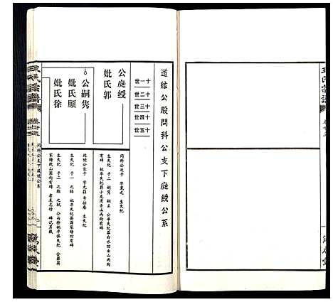 [王]王氏宗谱 (山西) 王氏家谱_三十一.pdf