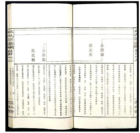 [王]王氏宗谱 (山西) 王氏家谱_三十四.pdf