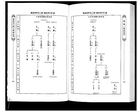 [王]黄岩王_经_二股宗谱全书 (山西) 黄岩王(经)二股家谱_二.pdf