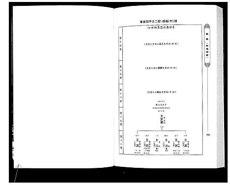 [王]黄岩王_经_二股宗谱全书 (山西) 黄岩王(经)二股家谱_三.pdf