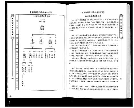 [王]黄岩王_经_二股宗谱全书 (山西) 黄岩王(经)二股家谱_三.pdf