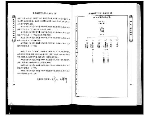 [王]黄岩王_经_二股宗谱全书 (山西) 黄岩王(经)二股家谱_三.pdf