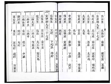 [未知]直隶绛州志 (山西) 直隶绛州志_二.pdf