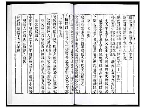 [未知]直隶绛州志 (山西) 直隶绛州志_三.pdf