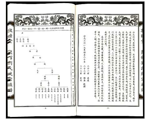 [刘]聚馆刘氏统宗族谱 (天津) 聚馆刘氏统家家谱_三.pdf