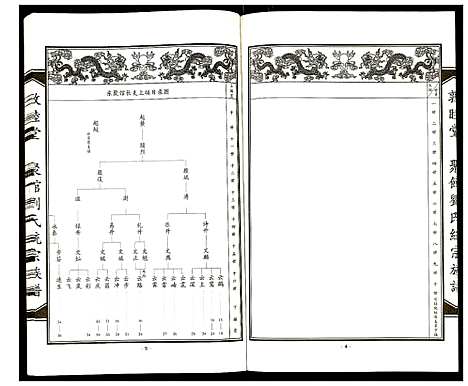 [刘]聚馆刘氏统宗族谱 (天津) 聚馆刘氏统家家谱_三.pdf