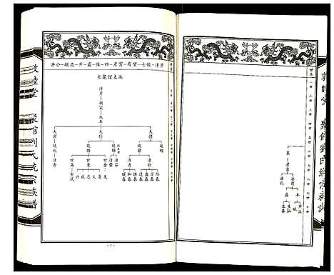 [刘]聚馆刘氏统宗族谱 (天津) 聚馆刘氏统家家谱_六.pdf