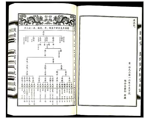 [刘]聚馆刘氏统宗族谱 (天津) 聚馆刘氏统家家谱_七.pdf