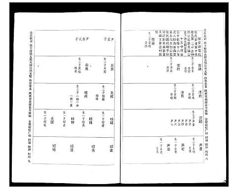 [张]宿松张氏仲四裔十修族谱续 (陜西) 宿松张氏仲四裔十修家谱_一.pdf