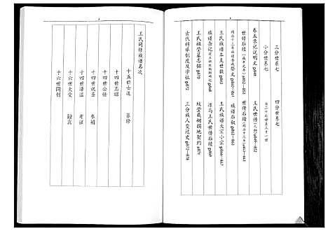 [王]凉马王氏族谱_4卷 (陜西) 凉马王氏家谱_一.pdf