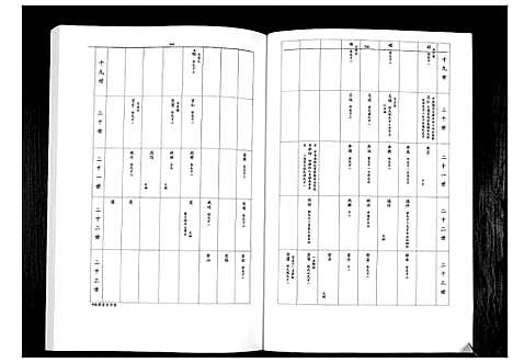 [王]凉马王氏族谱_4卷 (陜西) 凉马王氏家谱_二.pdf