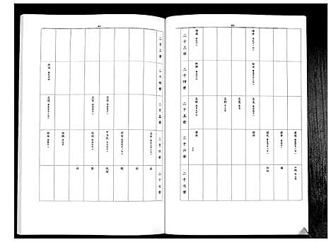 [王]凉马王氏族谱_4卷 (陜西) 凉马王氏家谱_三.pdf