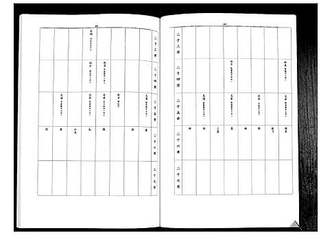 [王]凉马王氏族谱_4卷 (陜西) 凉马王氏家谱_三.pdf