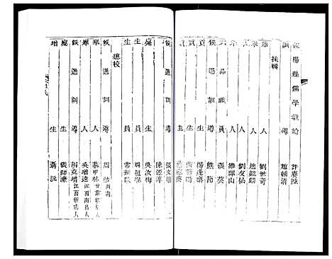 [未知]道光重修泾阳县志 (陜西) 道光重修泾阳县志_一.pdf