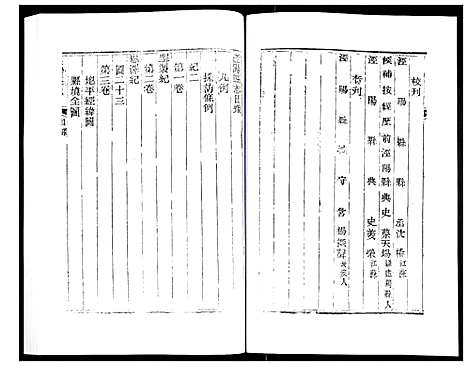 [未知]道光重修泾阳县志 (陜西) 道光重修泾阳县志_一.pdf