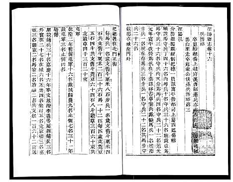 [未知]道光重修泾阳县志 (陜西) 道光重修泾阳县志_三.pdf