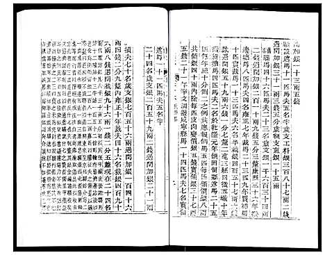 [未知]道光重修泾阳县志 (陜西) 道光重修泾阳县志_三.pdf