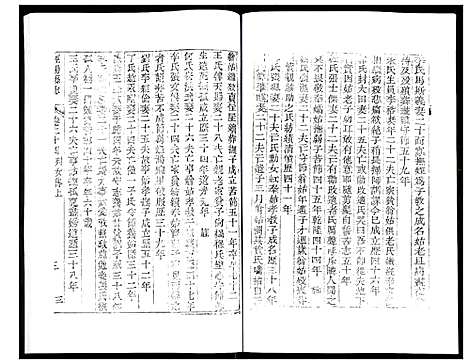 [未知]道光重修泾阳县志 (陜西) 道光重修泾阳县志_四.pdf