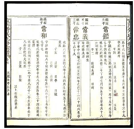 [胥]宜川胥氏九修宗谱 (陜西) 宜川胥氏九修家谱_三.pdf