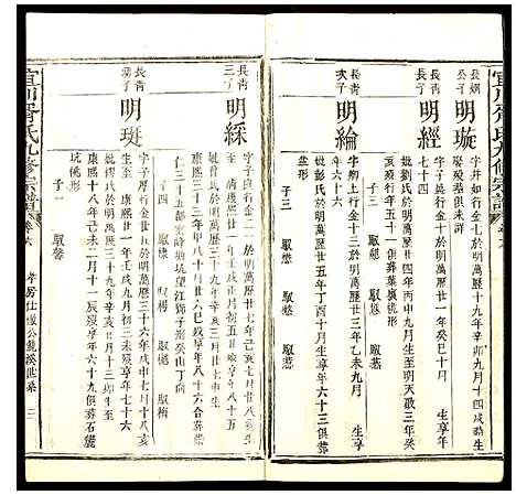 [胥]宜川胥氏九修宗谱 (陜西) 宜川胥氏九修家谱_五.pdf