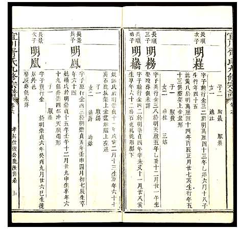 [胥]宜川胥氏九修宗谱 (陜西) 宜川胥氏九修家谱_五.pdf