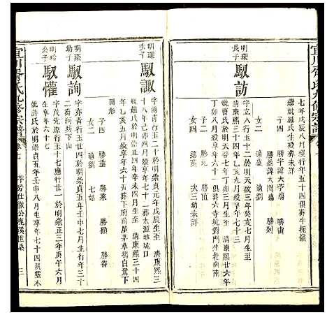 [胥]宜川胥氏九修宗谱 (陜西) 宜川胥氏九修家谱_六.pdf