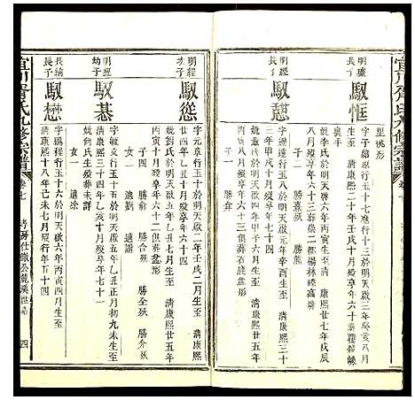 [胥]宜川胥氏九修宗谱 (陜西) 宜川胥氏九修家谱_六.pdf