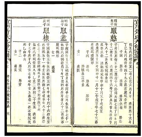 [胥]宜川胥氏九修宗谱 (陜西) 宜川胥氏九修家谱_六.pdf