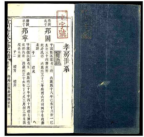 [胥]宜川胥氏九修宗谱 (陜西) 宜川胥氏九修家谱_十.pdf