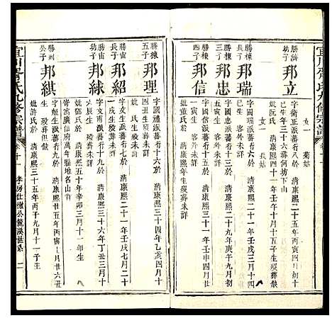 [胥]宜川胥氏九修宗谱 (陜西) 宜川胥氏九修家谱_十.pdf