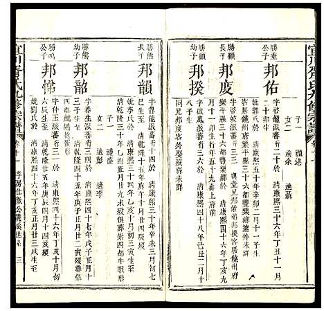 [胥]宜川胥氏九修宗谱 (陜西) 宜川胥氏九修家谱_十.pdf