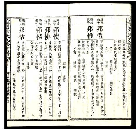 [胥]宜川胥氏九修宗谱 (陜西) 宜川胥氏九修家谱_十.pdf