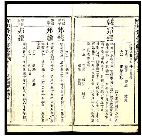 [胥]宜川胥氏九修宗谱 (陜西) 宜川胥氏九修家谱_十一.pdf