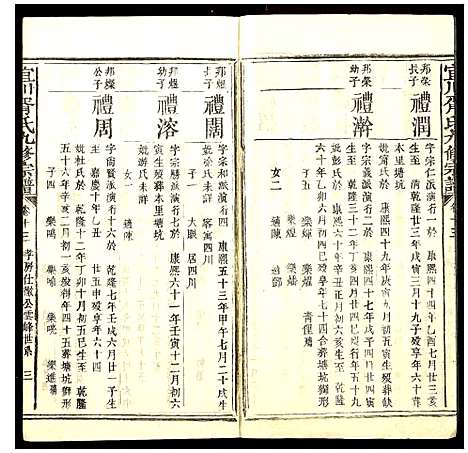 [胥]宜川胥氏九修宗谱 (陜西) 宜川胥氏九修家谱_十二.pdf