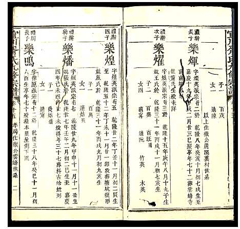 [胥]宜川胥氏九修宗谱 (陜西) 宜川胥氏九修家谱_十四.pdf