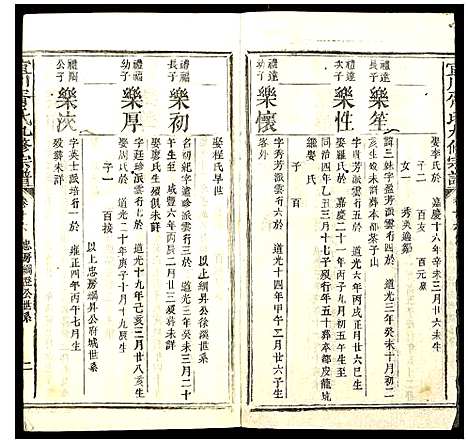 [胥]宜川胥氏九修宗谱 (陜西) 宜川胥氏九修家谱_十五.pdf