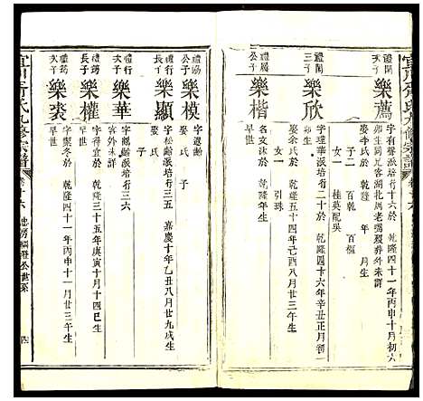 [胥]宜川胥氏九修宗谱 (陜西) 宜川胥氏九修家谱_十五.pdf