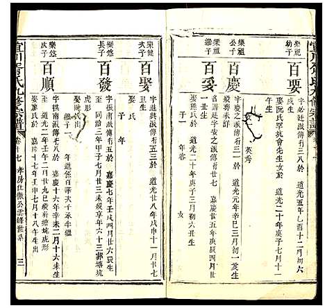 [胥]宜川胥氏九修宗谱 (陜西) 宜川胥氏九修家谱_十六.pdf