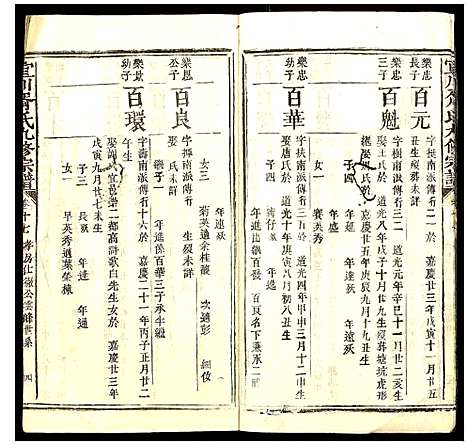 [胥]宜川胥氏九修宗谱 (陜西) 宜川胥氏九修家谱_十六.pdf