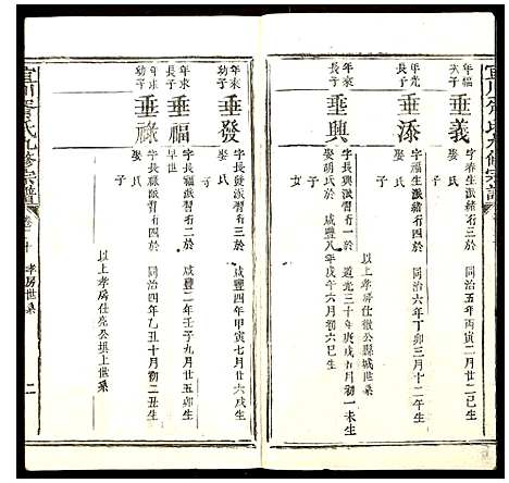 [胥]宜川胥氏九修宗谱 (陜西) 宜川胥氏九修家谱_十九.pdf