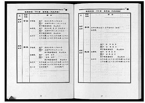 [程]安定堂宣威程氏宗谱 (云南) 安定堂宣威程氏家谱.pdf