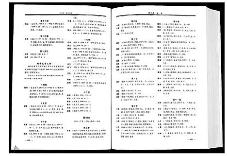 [张]张氏家谱 (云南) 张氏家谱_二.pdf