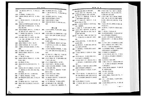 [张]张氏家谱 (云南) 张氏家谱_二.pdf