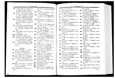 [张]张氏家谱 (云南) 张氏家谱_二.pdf